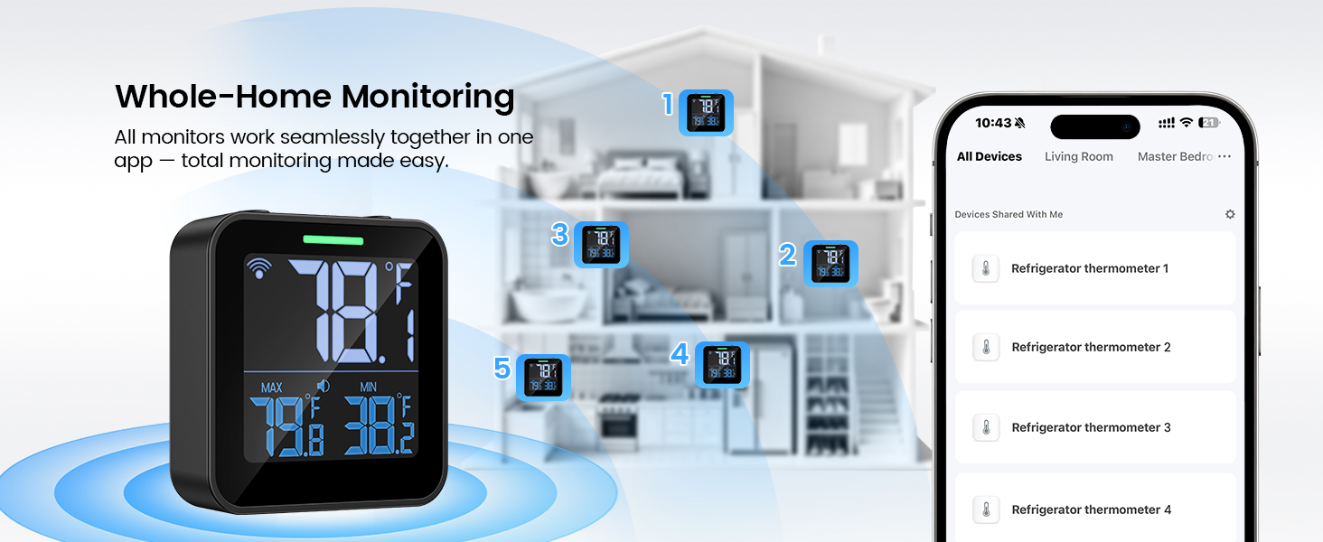 Refrigerator thermometer