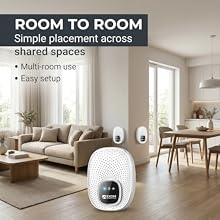 sonic mouse repellent plug in, rat noise repeller indoor ,plug in rodent repeller ultrasonic indoor