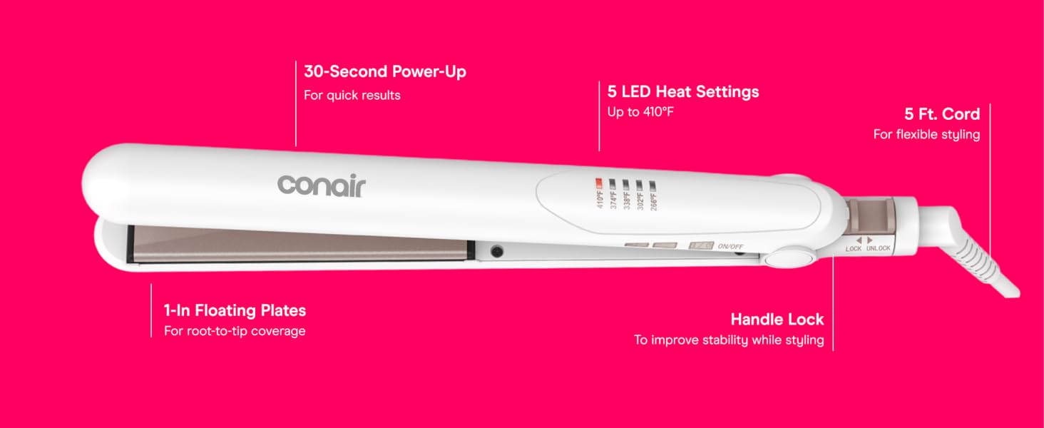 Product highlights