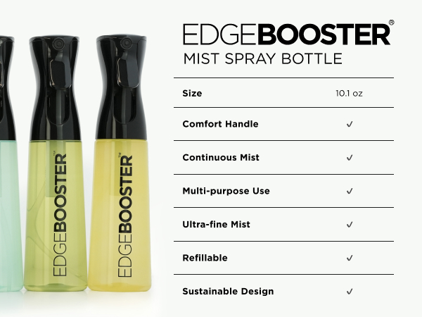 EDGE BOOSTER Mist Spray Bottle chart shows size comfort handle refillable design multipurpose use