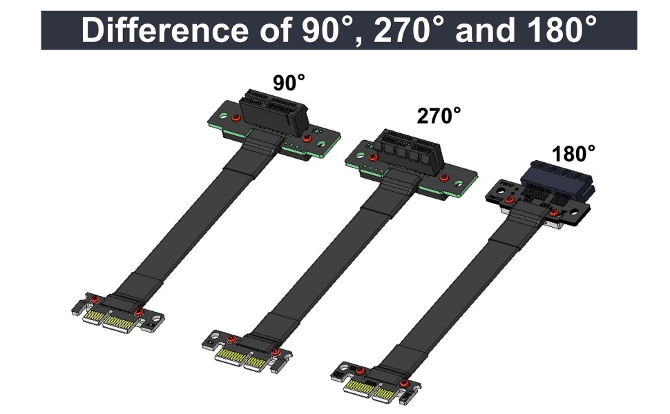 PCIe 3.0 Extension Cable