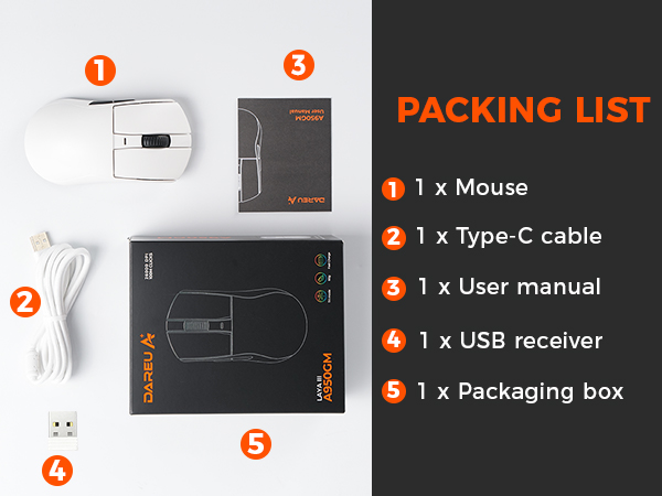 pack list