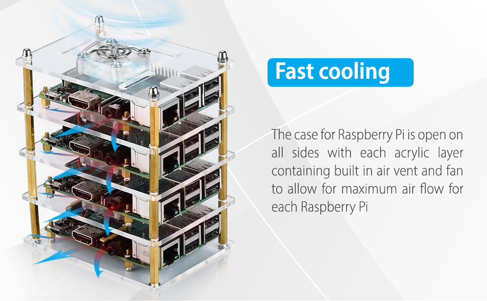 raspberry pi rack case