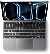 edaiser Magic Keyboard Case for Apple iPad Air 13-inch M2 2024 & iPad Pro 12.9 inch (6th/5th/4th/...