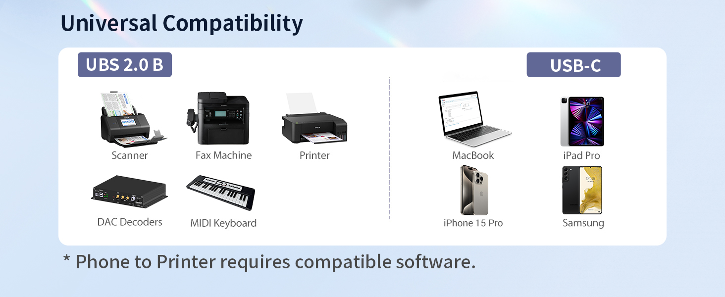 Universal Compatibility