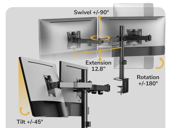 Adjustable dual monitor arm with tilt, swivel, rotation and extension for daily positioning