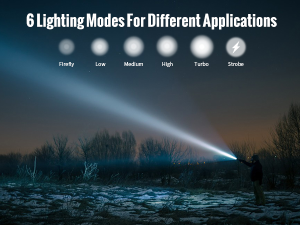 lighting modes