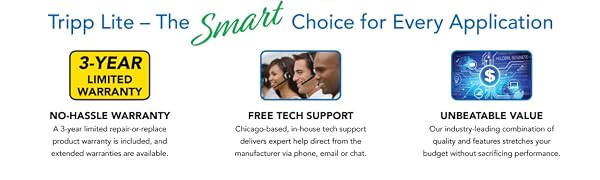 No-Hassle, Chicago-based, and unbeatable quality and value