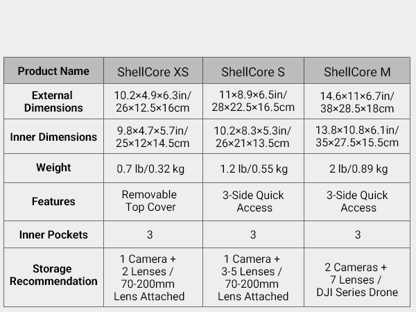 small camera pouch