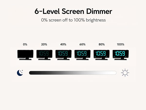 6-Level Screen Dimmer