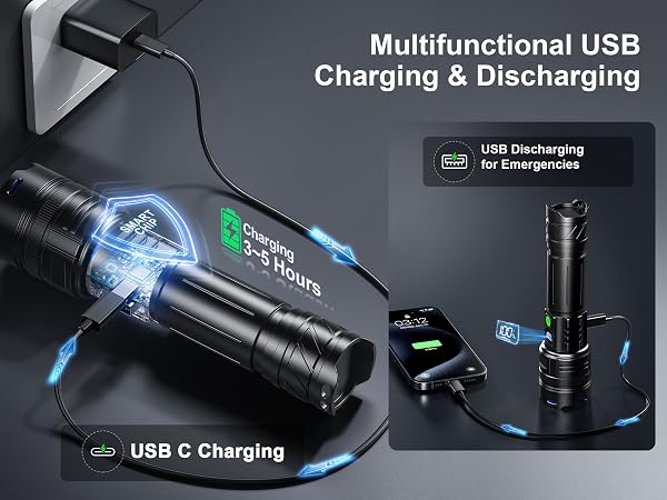 rechargeable flashlights