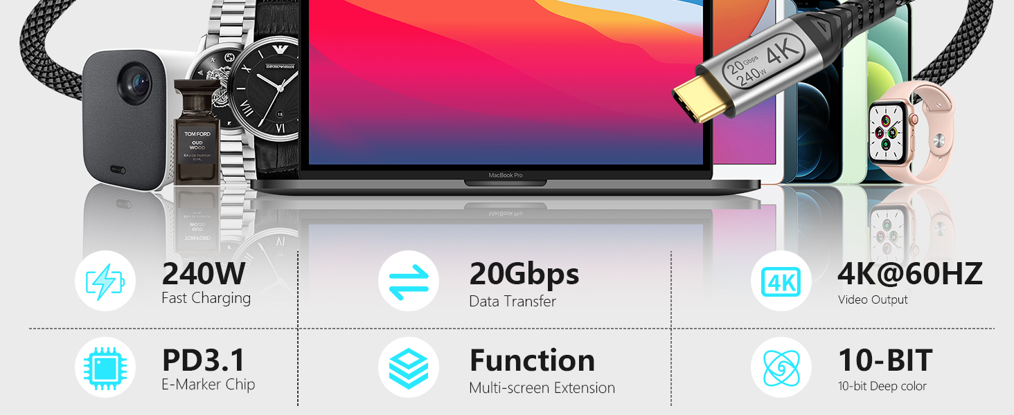USB C to ISB C Video Cable