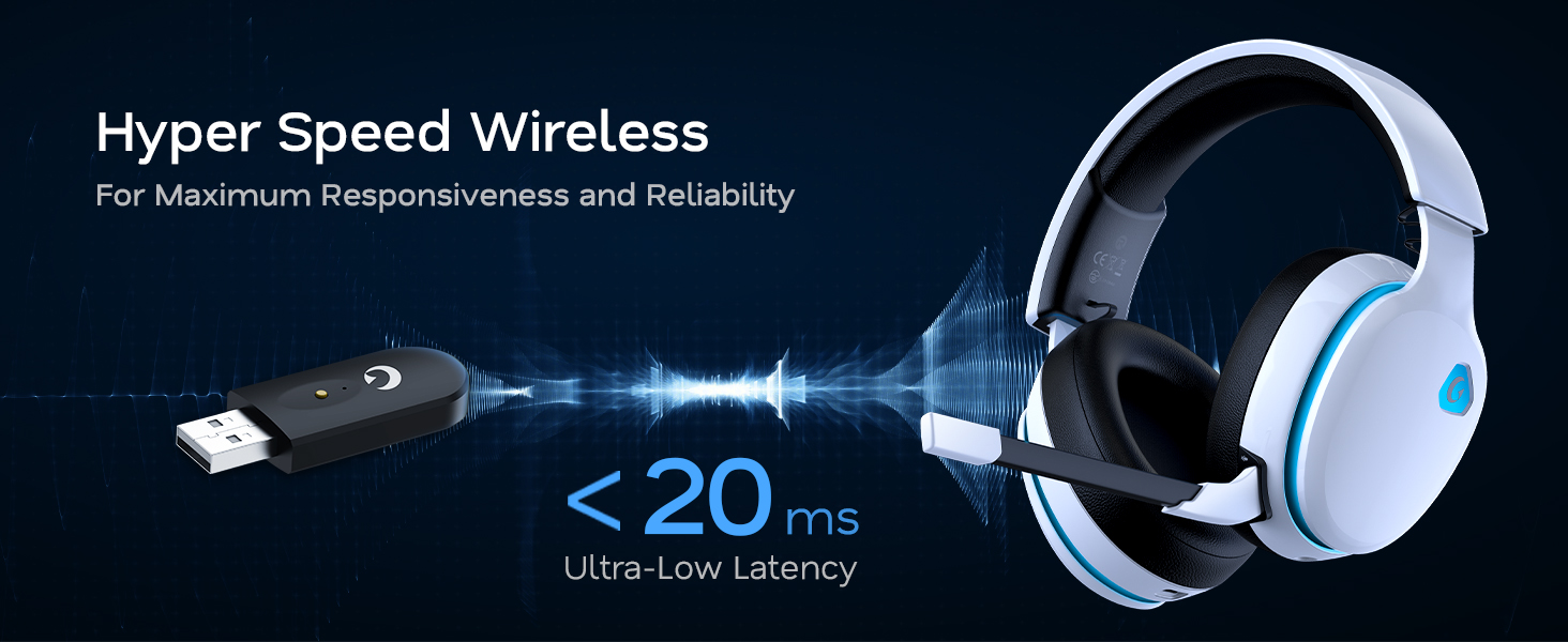 Hyper Speed Wireless, For Maximum Responsiveness and Reliability