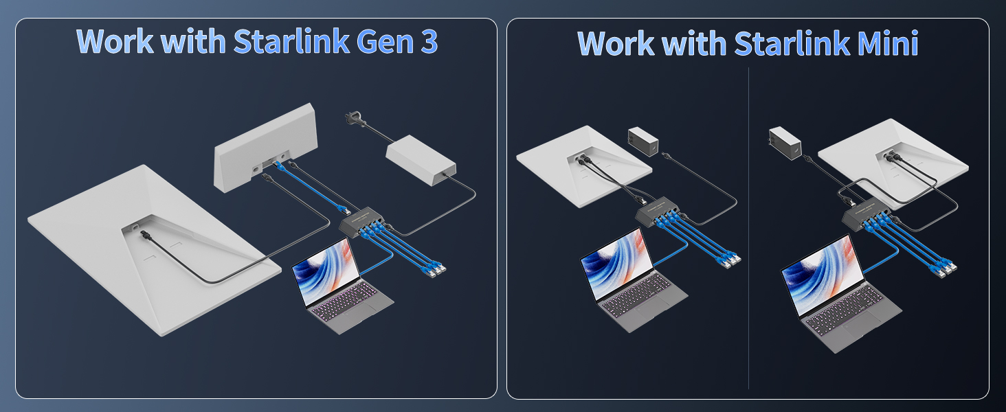 starlink mini ethernet cable
