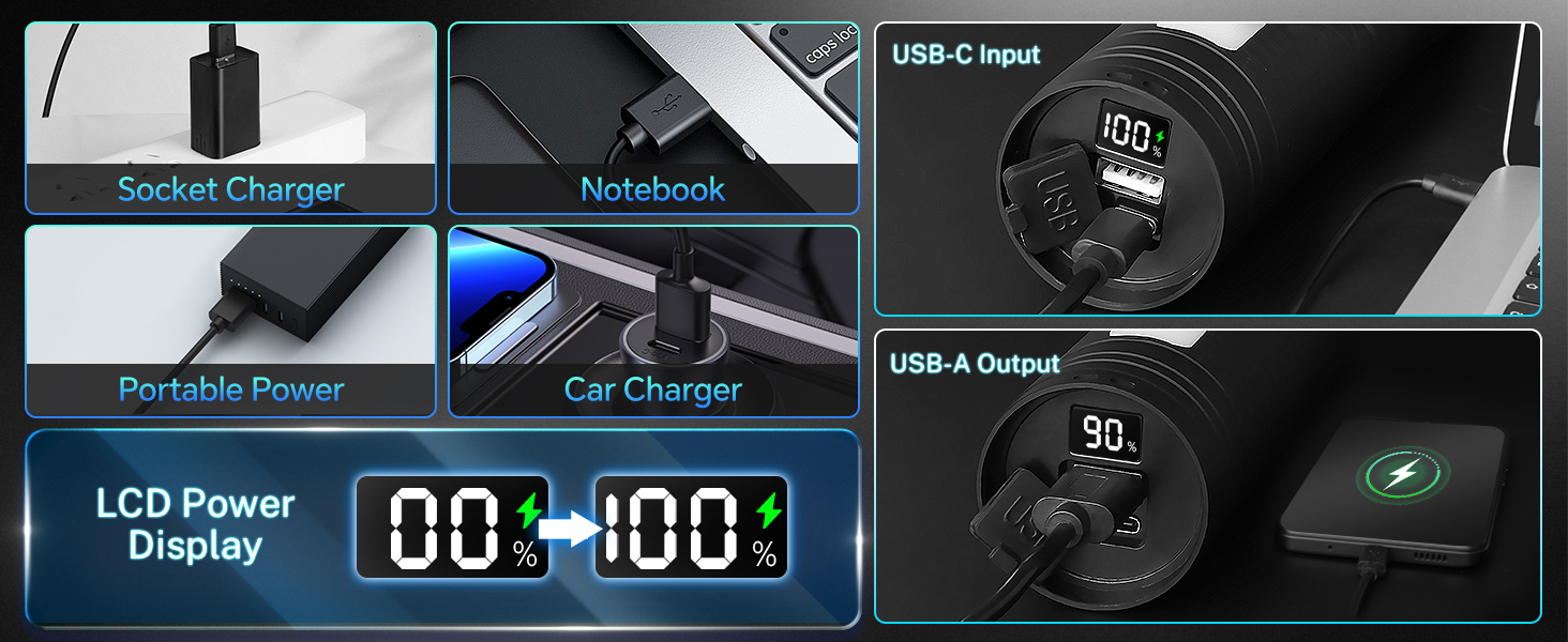 spotlight flashlight