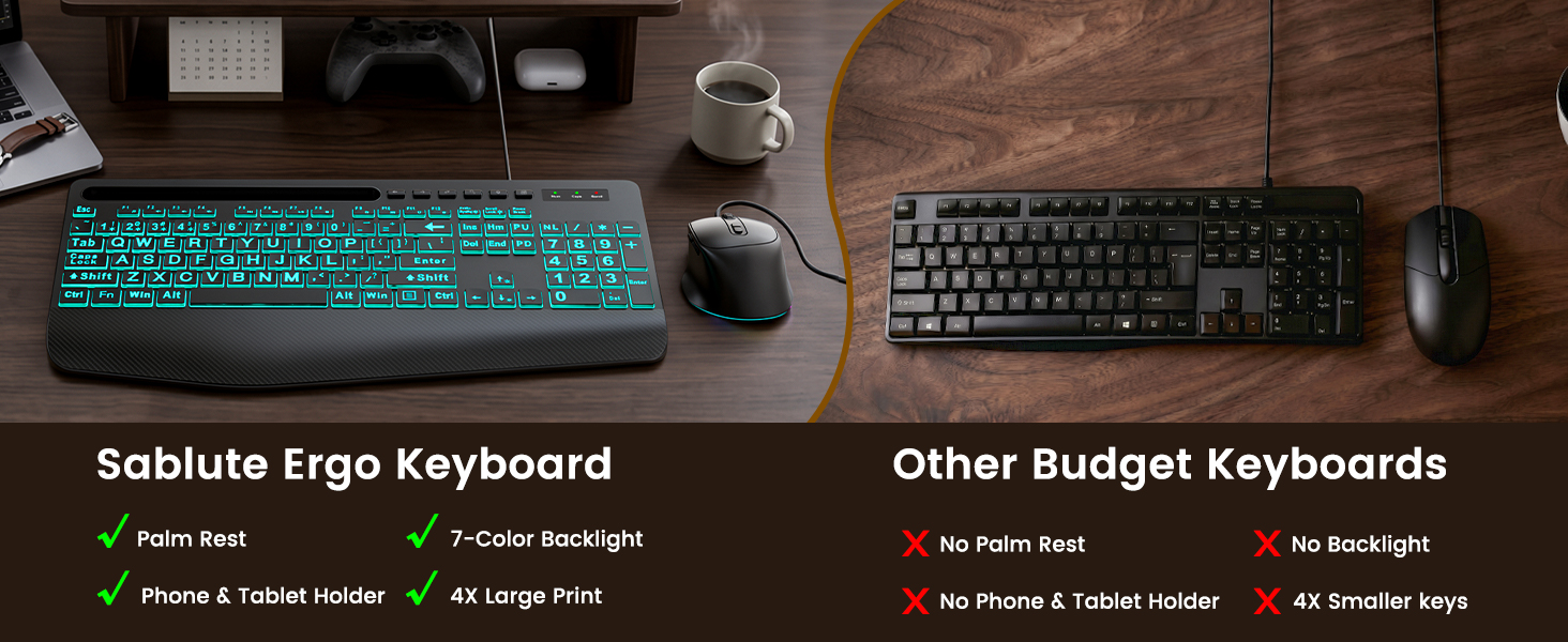 LARGE PRINT KEYBOARD MOUSE