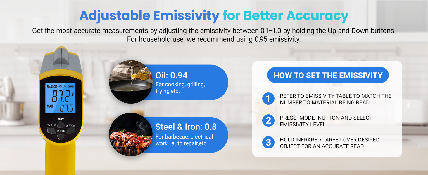 adjustable emissivity for better acuuracy
