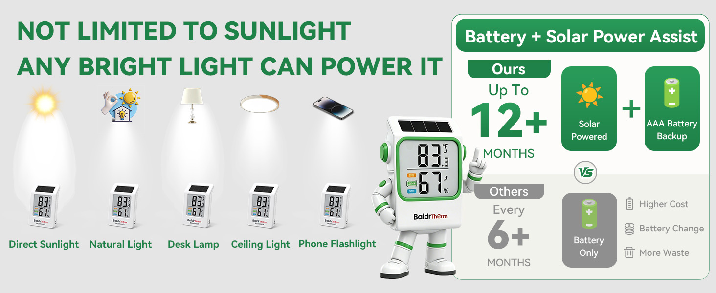Bluetooth thermometer