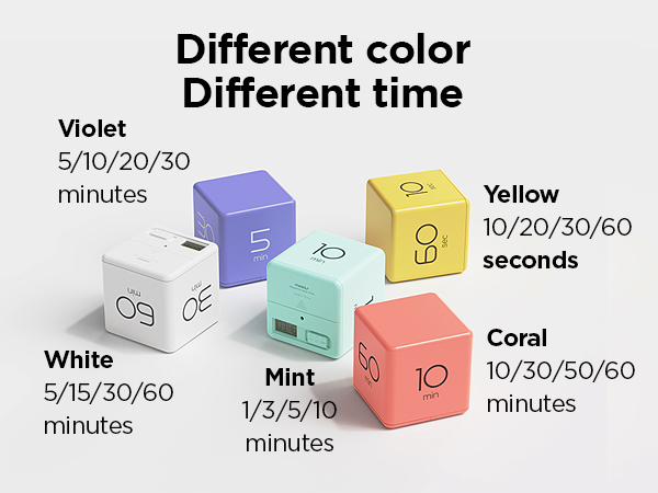 Time configuration