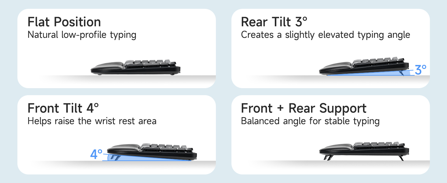 wave keyboard
