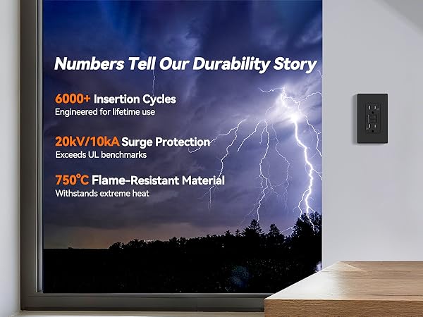 gfci outlet WR 15 BL