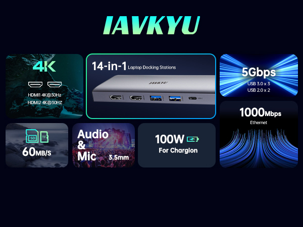 iavkyu
