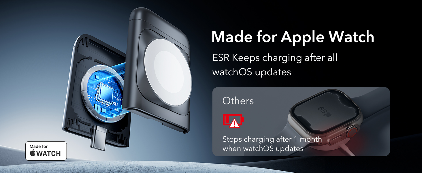 magsafe charger