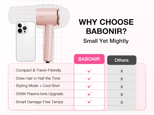 hair dryer