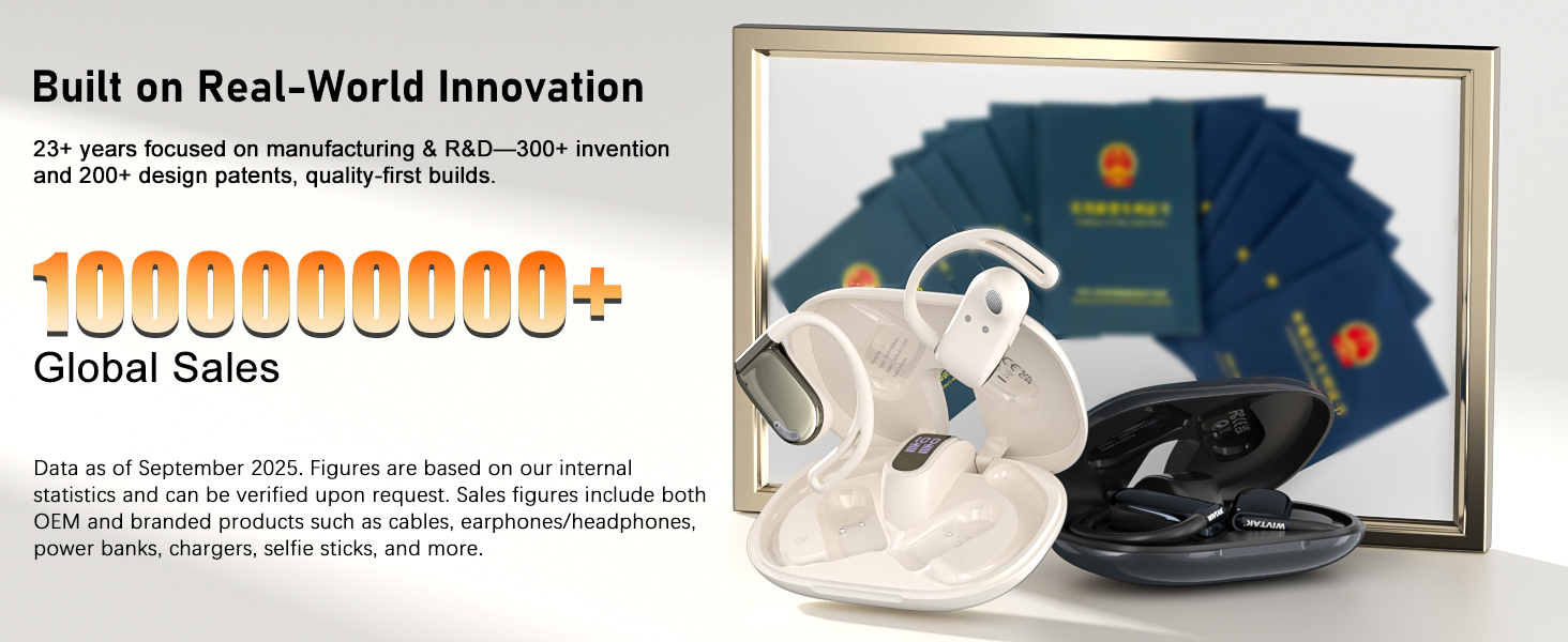 About wivtak,Built on Real-World innovation