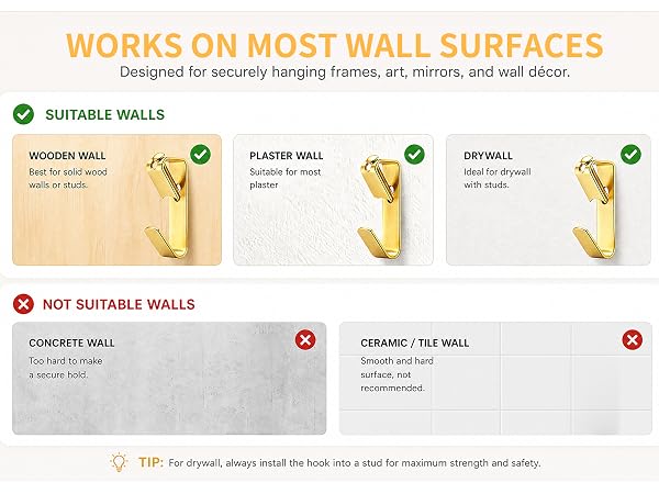 works on wooden wall,plaster wall,drywall