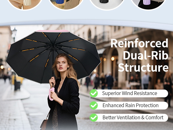 travel umbrella