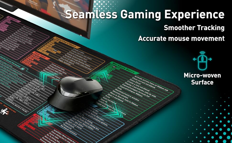 Text reads: 'Seamless Gaming Experience' 'Smoother Tracking'. Digital interface displays with teal-colored graphics and text on dark background showing gaming-related controls.