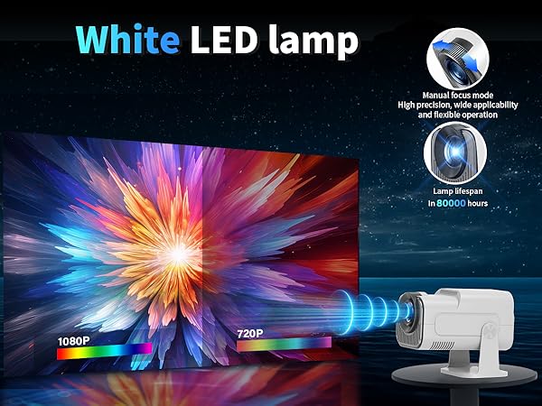 Text reads 'White LED lamp'. Series of images showing colorful explosive light patterns against dark background, featuring vibrant blues, pinks, and oranges.