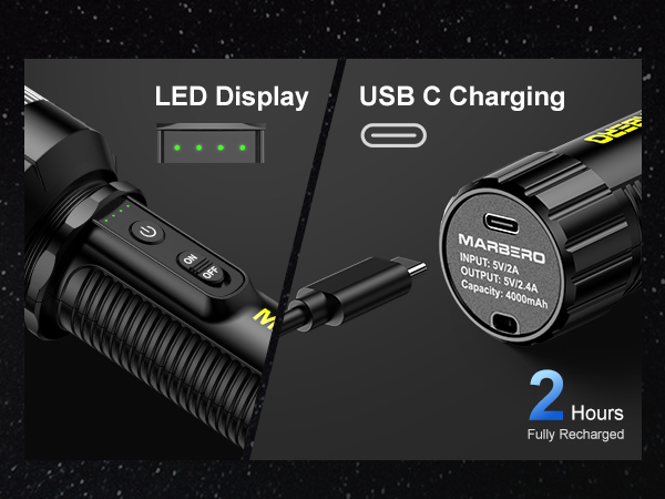 Tactical Flashlight