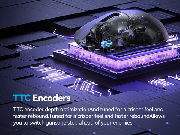 TTC Encoders
