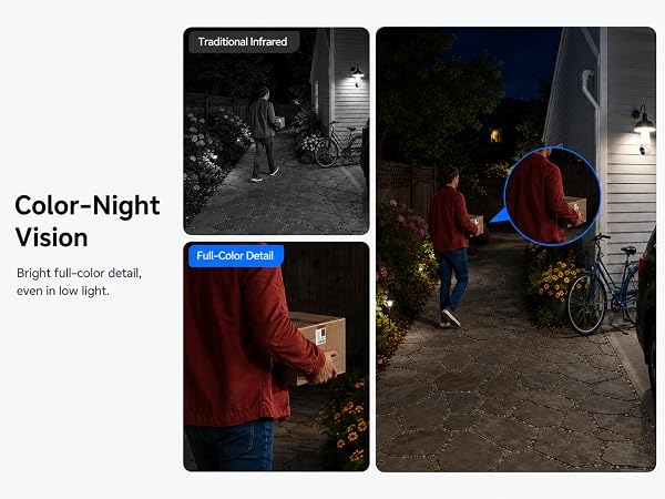 Light Socket Camera