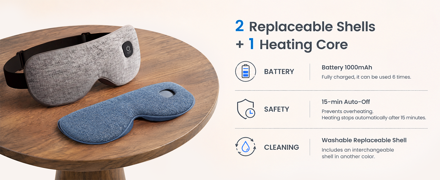 Heated eye mask