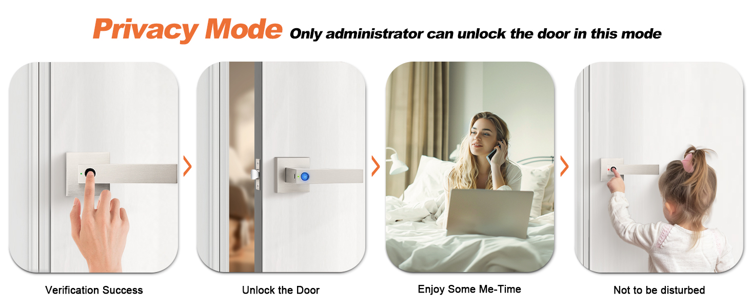 smart doo lock
