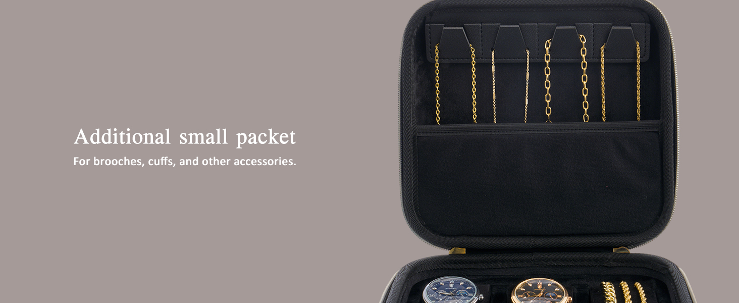 Watch Box