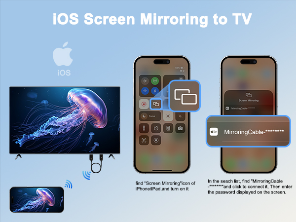 Wireless HDMI display iPhone