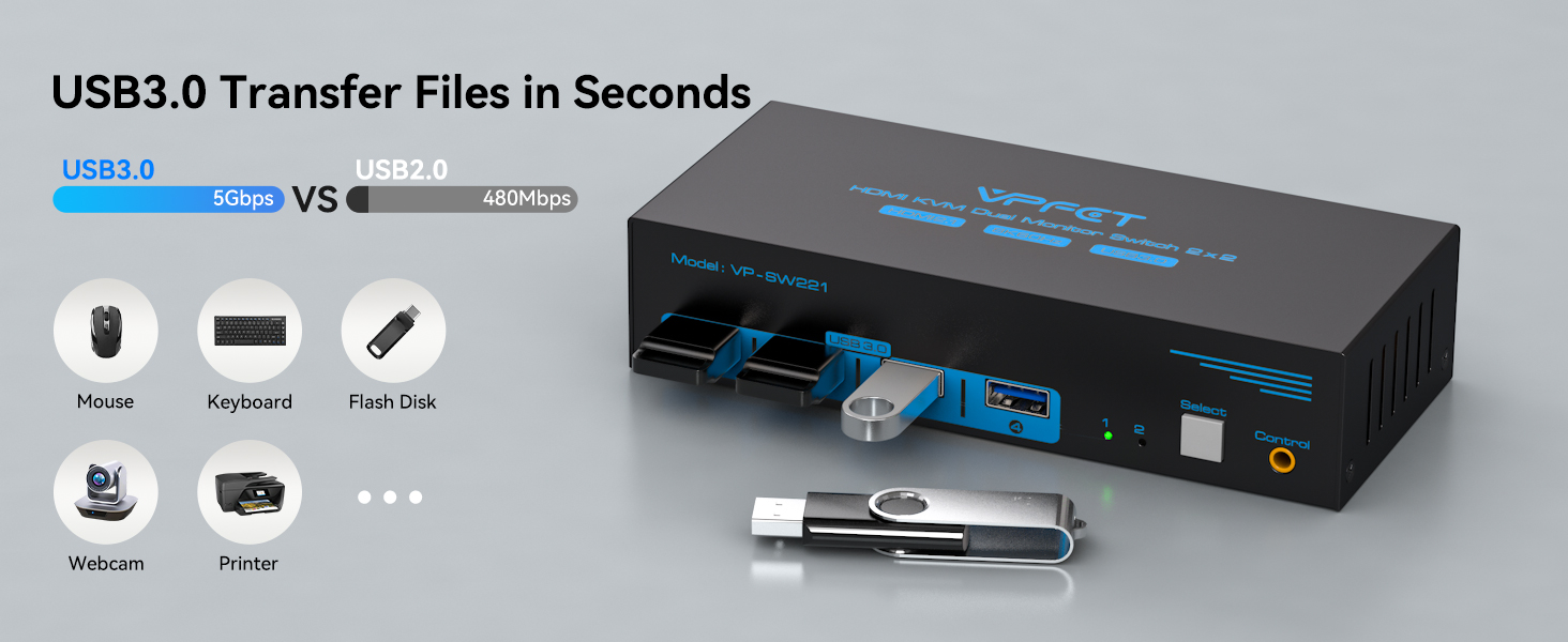 hdmi kvm switch
