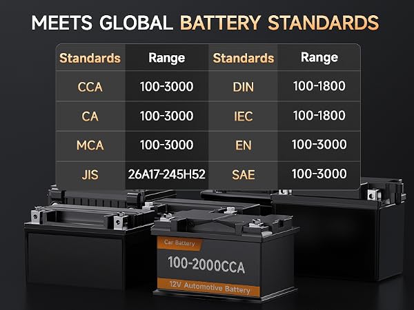 Battery Tester 100-2000CCA
