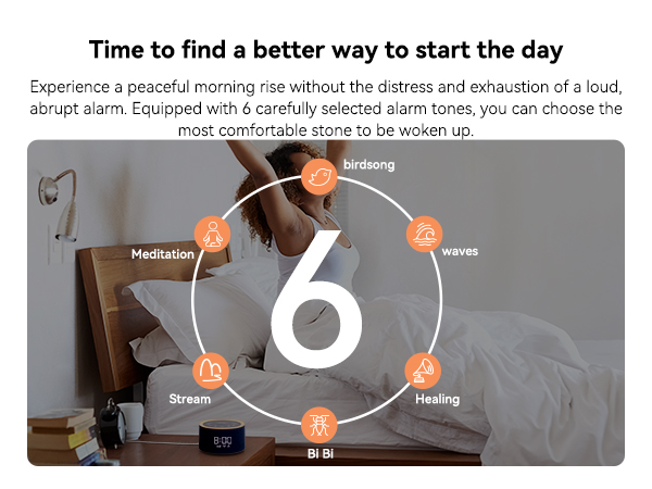 White Noise Alarm Clock for Bedrooms