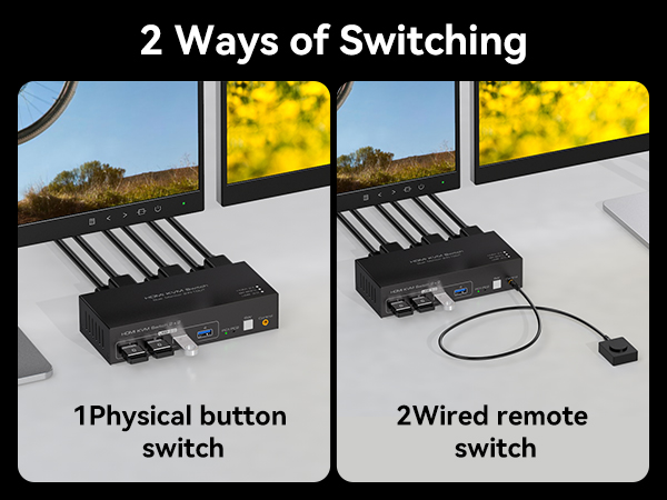 8K KVM SWITCH 2 PC 2 MONITOR