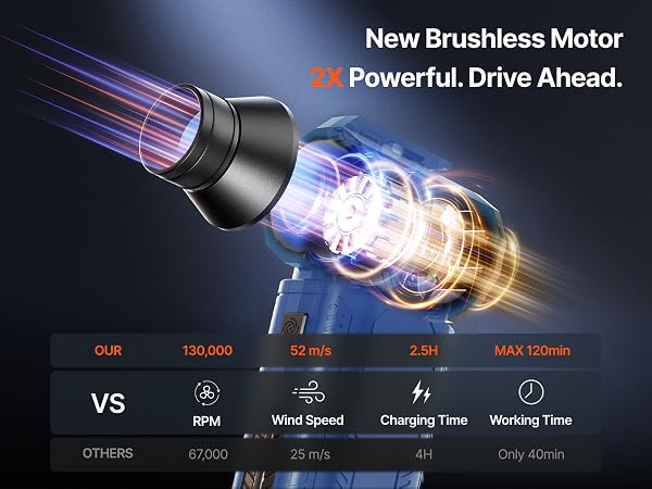Compressed Air Duster