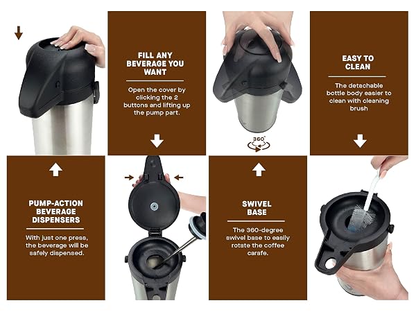 thermal carafe