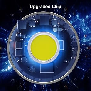 LED Rechargeable Flashlights High Lumens