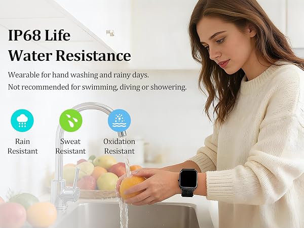 IP68 Water Resistance