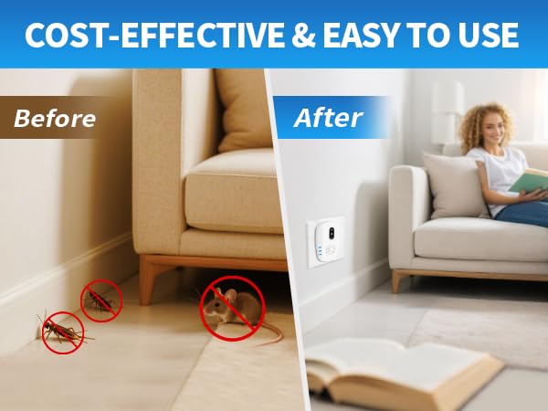 COST-EFFECTIVE & EASY TO USE