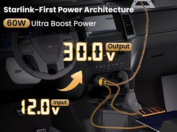 Starlink Mini Car Adapter